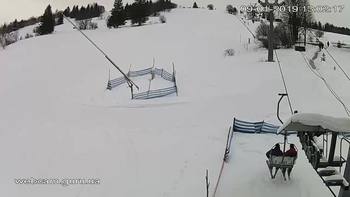 Ізкі 9 січня 2019 року, 2019-01-09 13:00