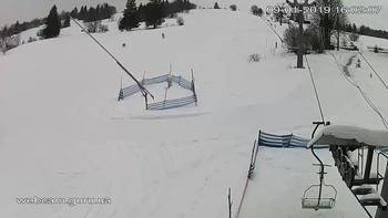 Ізкі 9 січня 2019 року, 2019-01-09 16:00