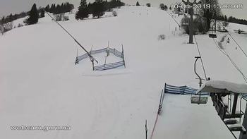 Ізкі 10 січня 2019 року, 2019-01-10 13:00