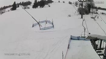 Ізкі 11 січня 2019 року, 2019-01-11 10:00