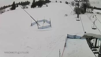 Ізкі 12 січня 2019 року, 2019-01-12 10:00