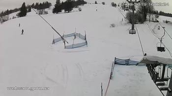 Ізкі 12 січня 2019 року, 2019-01-12 16:00