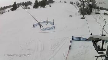 Ізкі 13 січня 2019 року, 2019-01-13 10:00