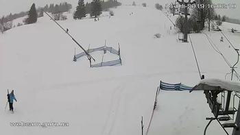 Ізкі 14 січня 2019 року, 2019-01-14 16:00