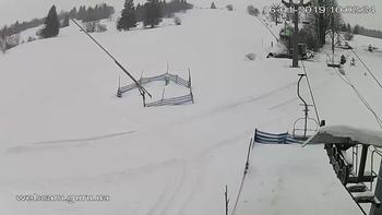 Ізкі 16 січня 2019 року, 2019-01-16 10:00