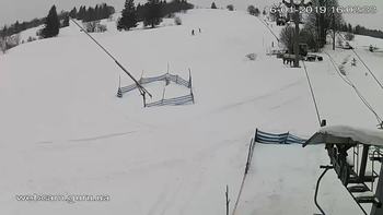 Ізкі 16 січня 2019 року, 2019-01-16 16:00
