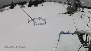 Ізкі 17 січня 2019 року, 2019-01-17 13:00