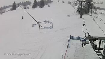 Ізкі 20 січня 2019 року, 2019-01-20 10:00