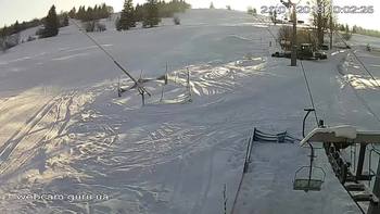 Ізкі 21 січня 2019 року, 2019-01-21 10:00