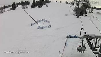 Ізкі 24 січня 2019 року, 2019-01-24 10:00