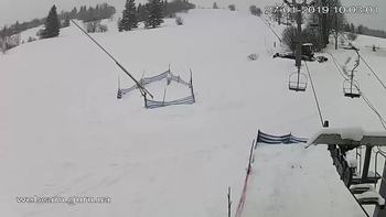 Ізкі 27 січня 2019 року, 2019-01-27 10:00
