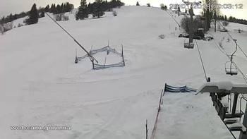 Ізкі 28 січня 2019 року, 2019-01-28 10:00