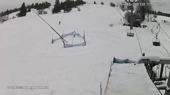 Ізкі 28 січня 2019 року, 2019-01-28 13:00