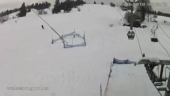 Ізкі 28 січня 2019 року, 2019-01-28 16:00