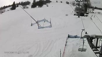 Ізкі 29 січня 2019 року, 2019-01-29 13:00