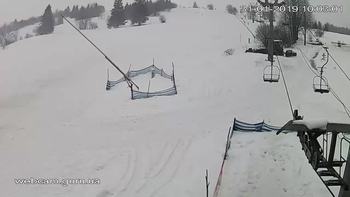 Ізкі 31 січня 2019 року, 2019-01-31 10:00