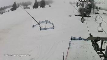 Ізкі 31 січня 2019 року, 2019-01-31 16:00