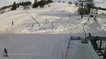 Ізкі 3 лютого 2019 року, 2019-02-03 16:00