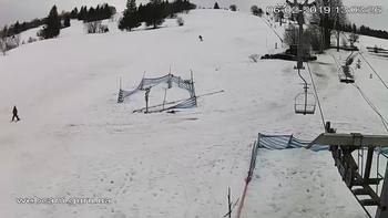 Ізкі 6 лютого 2019 року, 2019-02-06 13:00