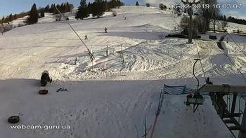 Ізкі 6 лютого 2019 року, 2019-02-06 16:00