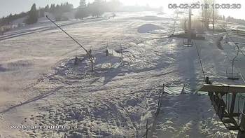Ізкі 8 лютого 2019 року, 2019-02-08 10:00
