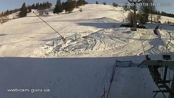 Ізкі 8 лютого 2019 року, 2019-02-08 16:00