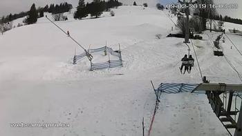 Ізкі 9 лютого 2019 року, 2019-02-09 16:00