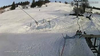 Ізкі 10 лютого 2019 року, 2019-02-10 16:00