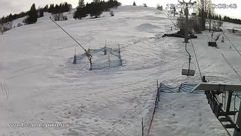 Ізкі 13 лютого 2019 року, 2019-02-13 10:00