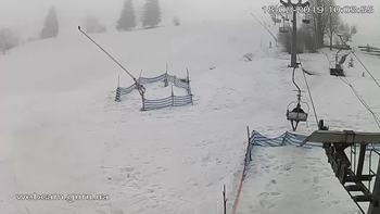 Ізкі 18 лютого 2019 року, 2019-02-18 10:00