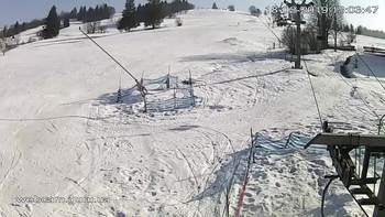 Ізкі 18 лютого 2019 року, 2019-02-18 13:00
