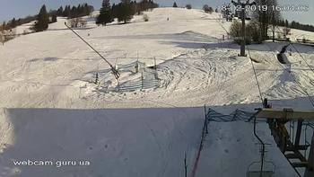 Ізкі 18 лютого 2019 року, 2019-02-18 16:00
