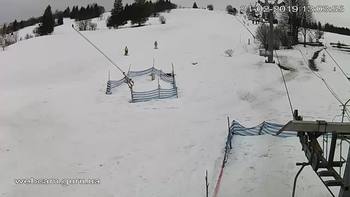 Ізкі 21 лютого 2019 року, 2019-02-21 13:00
