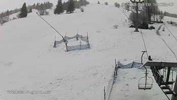 Ізкі 22 лютого 2019 року, 2019-02-22 10:00