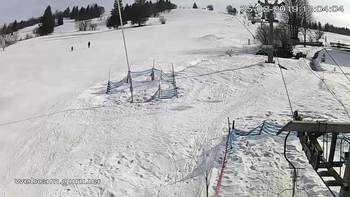 Ізкі 25 лютого 2019 року, 2019-02-25 13:00