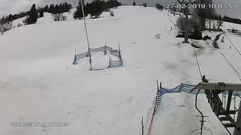 Ізкі 27 лютого 2019 року, 2019-02-27 10:00
