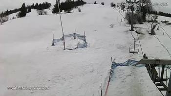 Ізкі 27 лютого 2019 року, 2019-02-27 13:00