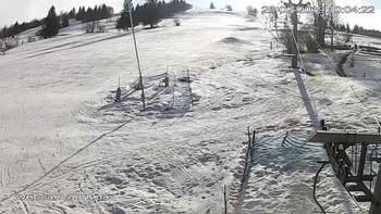 Ізкі 28 лютого 2019 року, 2019-02-28 10:00