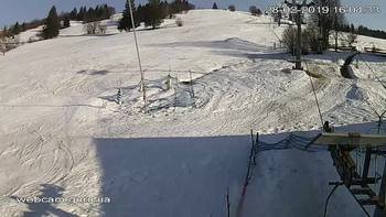 Ізкі 28 лютого 2019 року, 2019-02-28 16:00