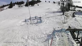 Ізкі 1 березня 2019 року, 2019-03-01 13:00
