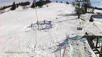 Ізкі 2 березня 2019 року, 2019-03-02 13:00