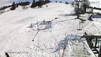 Ізкі 6 березня 2019 року, 2019-03-06 13:00