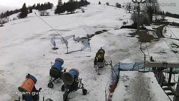 Ізкі 8 березня 2019 року, 2019-03-08 13:00