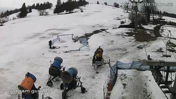 Ізкі 8 березня 2019 року, 2019-03-08 16:00