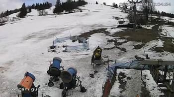Ізкі 9 березня 2019 року, 2019-03-09 16:00