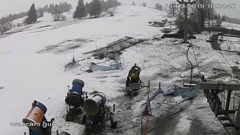 Ізкі 11 березня 2019 року, 2019-03-11 10:00
