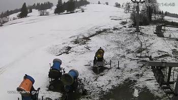 Ізкі 15 березня 2019 року, 2019-03-15 10:00