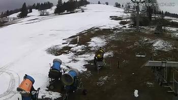 Ізкі 15 березня 2019 року, 2019-03-15 13:00