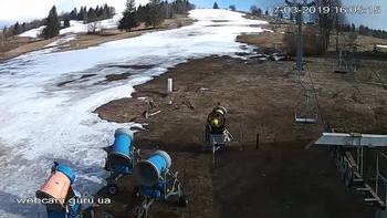 Ізкі 17 березня 2019 року, 2019-03-17 16:00