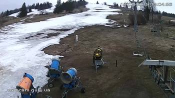 Ізкі 18 березня 2019 року, 2019-03-18 13:00